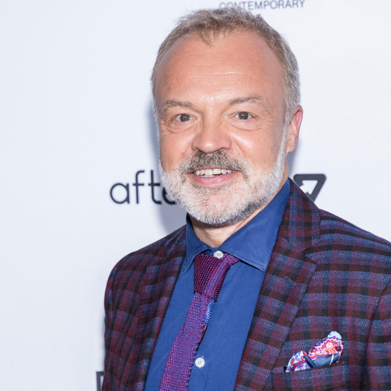 Graham Norton (Now) | Sam Aronov/Shutterstock