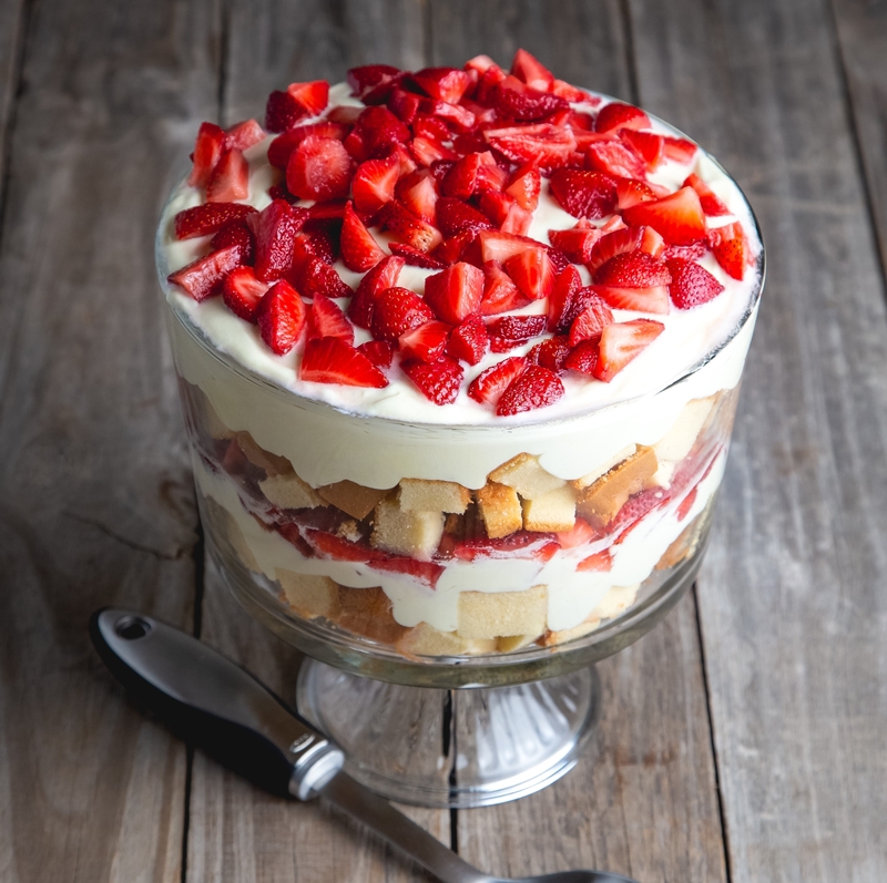 Trifle | Shutterstock