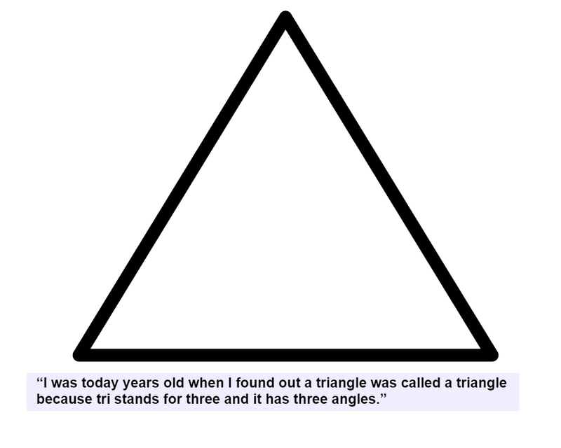 From Shapes to Semantics | Shutterstock